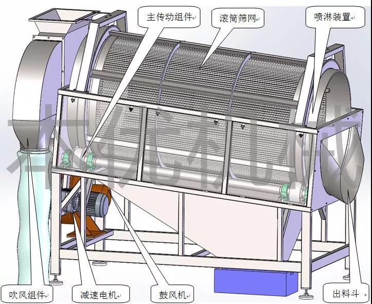筒式除雜機(jī) 筒式除雜機(jī)